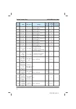 Preview for 88 page of Inovance MD320 Series User Manual