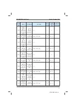 Preview for 89 page of Inovance MD320 Series User Manual