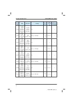 Preview for 90 page of Inovance MD320 Series User Manual