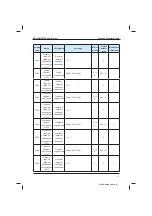 Preview for 91 page of Inovance MD320 Series User Manual