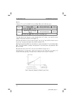 Preview for 108 page of Inovance MD320 Series User Manual