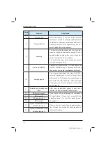 Preview for 112 page of Inovance MD320 Series User Manual