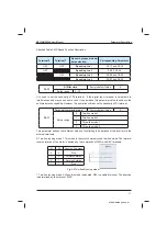 Preview for 115 page of Inovance MD320 Series User Manual