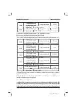 Preview for 119 page of Inovance MD320 Series User Manual