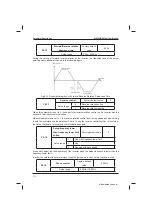 Preview for 134 page of Inovance MD320 Series User Manual