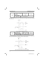 Preview for 136 page of Inovance MD320 Series User Manual