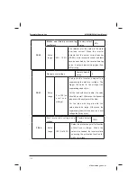 Preview for 138 page of Inovance MD320 Series User Manual