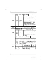 Preview for 140 page of Inovance MD320 Series User Manual