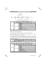 Preview for 143 page of Inovance MD320 Series User Manual