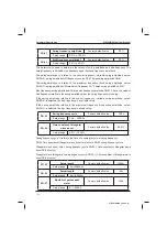 Preview for 146 page of Inovance MD320 Series User Manual