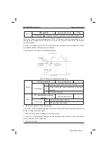 Preview for 149 page of Inovance MD320 Series User Manual