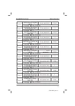 Preview for 151 page of Inovance MD320 Series User Manual