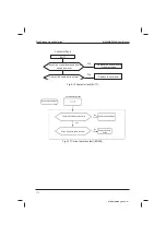 Preview for 170 page of Inovance MD320 Series User Manual