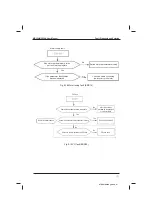 Preview for 171 page of Inovance MD320 Series User Manual