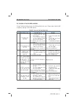 Preview for 173 page of Inovance MD320 Series User Manual