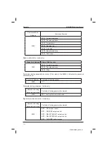 Preview for 196 page of Inovance MD320 Series User Manual