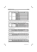 Preview for 199 page of Inovance MD320 Series User Manual