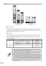 Preview for 3 page of Inovance MD810 Series User Manual