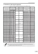 Preview for 20 page of Inovance MD810 Series User Manual