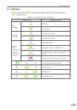 Preview for 57 page of Inovance MD810 Series User Manual