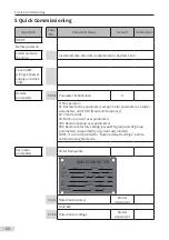 Preview for 62 page of Inovance MD810 Series User Manual