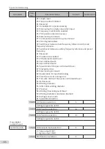 Preview for 68 page of Inovance MD810 Series User Manual