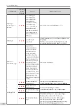 Preview for 90 page of Inovance MD810 Series User Manual