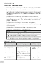 Preview for 94 page of Inovance MD810 Series User Manual