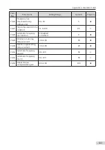 Preview for 105 page of Inovance MD810 Series User Manual