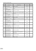 Preview for 108 page of Inovance MD810 Series User Manual