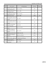 Preview for 113 page of Inovance MD810 Series User Manual