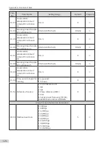 Preview for 128 page of Inovance MD810 Series User Manual