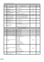 Preview for 134 page of Inovance MD810 Series User Manual