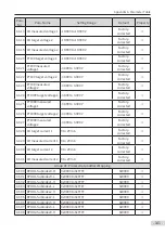 Preview for 143 page of Inovance MD810 Series User Manual