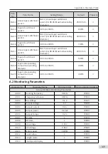 Preview for 151 page of Inovance MD810 Series User Manual