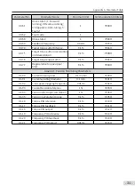 Preview for 153 page of Inovance MD810 Series User Manual