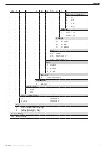 Preview for 9 page of INOXPA Aseptic INNOVA Mini K Installation, Service And Maintenance Instructions