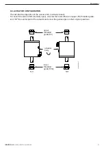 Preview for 21 page of INOXPA Aseptic INNOVA Mini K Installation, Service And Maintenance Instructions