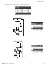 Preview for 23 page of INOXPA Aseptic INNOVA Mini K Installation, Service And Maintenance Instructions