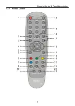 Preview for 8 page of Inpax X-2006 User Manual