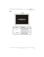 Preview for 7 page of Insignia Flex NS-13T001 User Manual