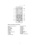 Preview for 7 page of Insignia I-PD720 User Manual