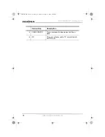 Preview for 9 page of Insignia IS-TV040928 User Manual