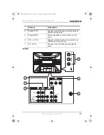 Preview for 43 page of Insignia IS-TV040928 User Manual