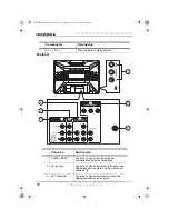 Preview for 81 page of Insignia IS-TV040928 User Manual