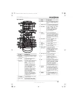 Preview for 33 page of Insignia IS-TVDVD20 User Manual