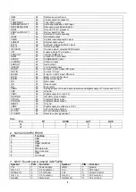 Preview for 9 page of Insignia IS-TVDVD20A Service Manual