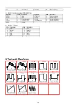 Preview for 10 page of Insignia IS-TVDVD20A Service Manual