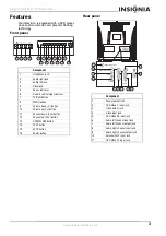 Preview for 5 page of Insignia NS-13CTV User Manual