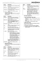 Preview for 9 page of Insignia NS-13CTV User Manual